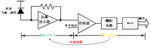 澳门精准三肖