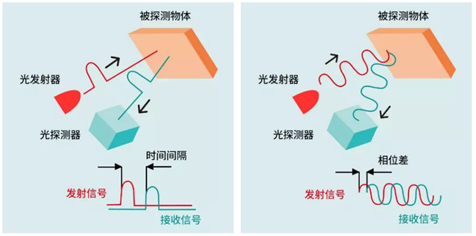 澳门精准三肖